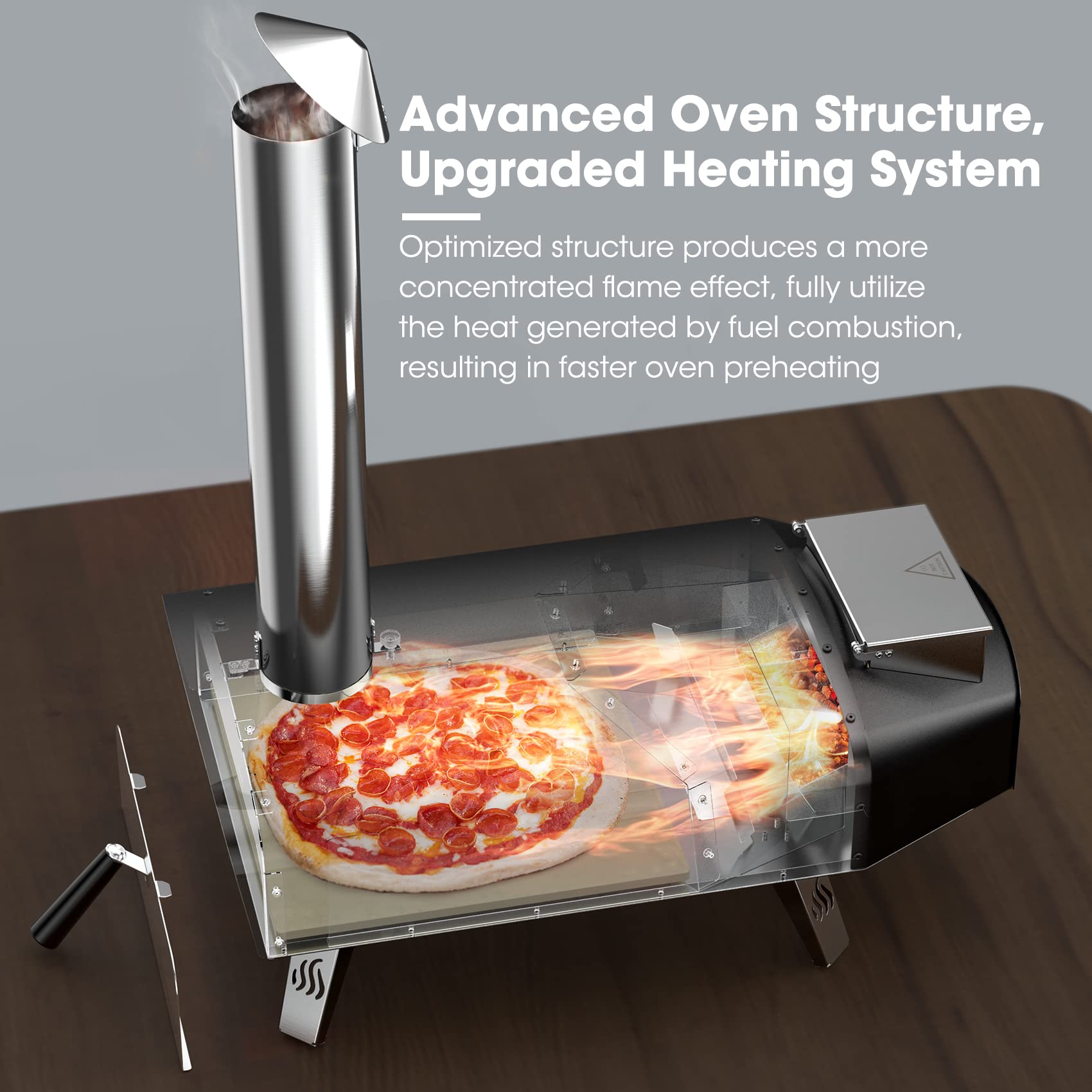 Mimiuo Pellet Pizzaofen,Outdoor pizzaofen mit 33x 33 cm Pizzastein und 36.5X 33.5cm Pizzaschalefel für Garten, Pellet Pizza Oven